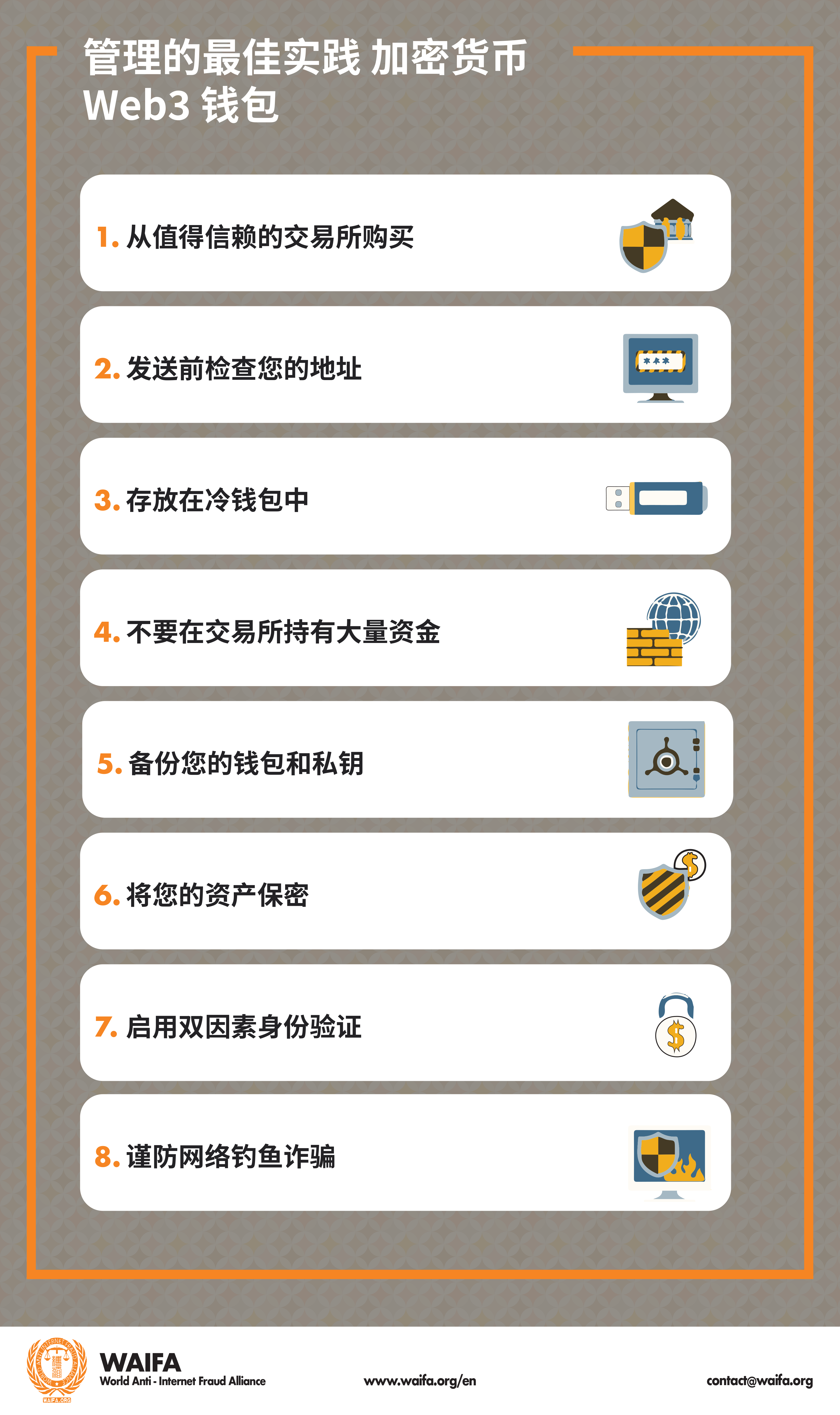 保护网络资产