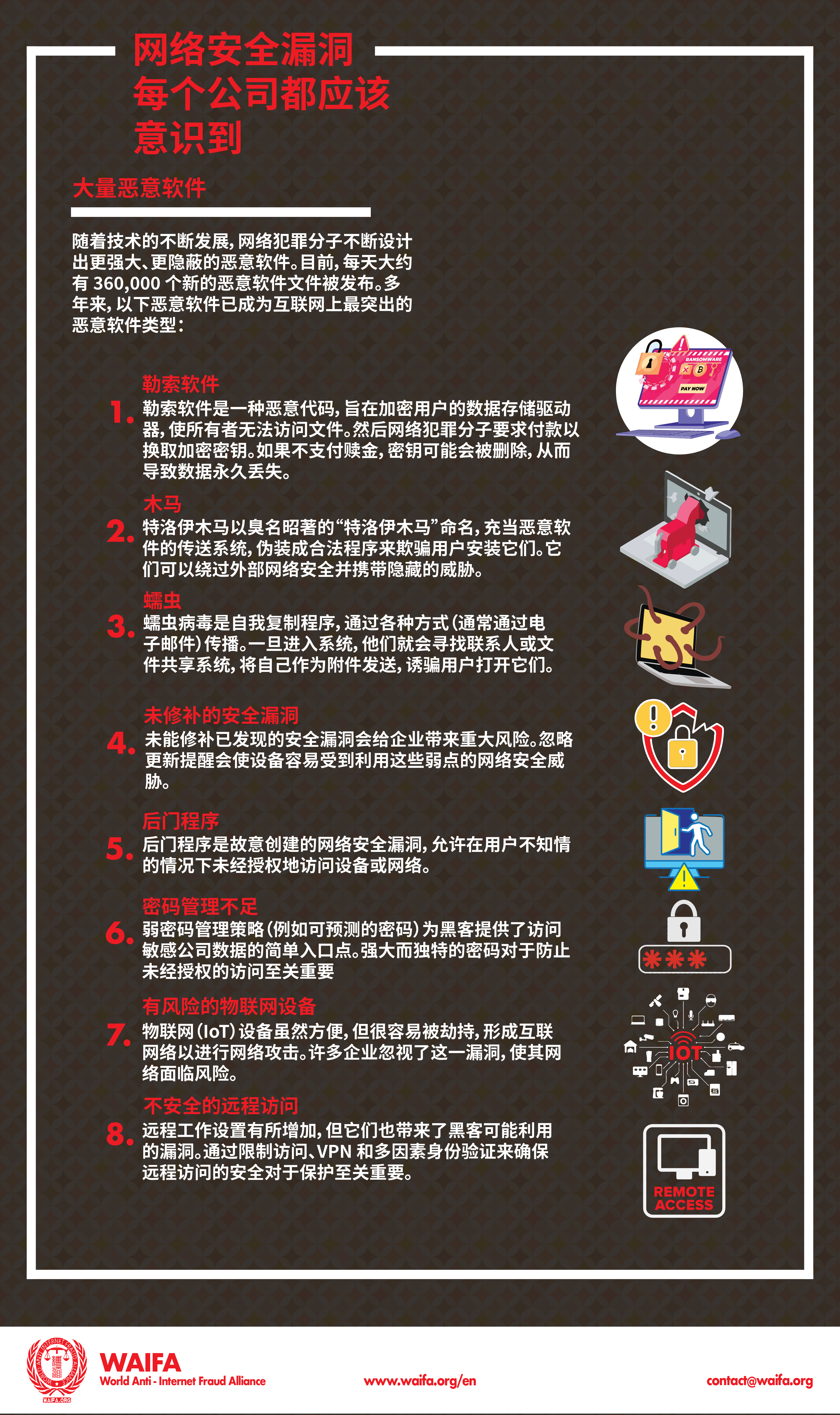 企业网络安全漏洞