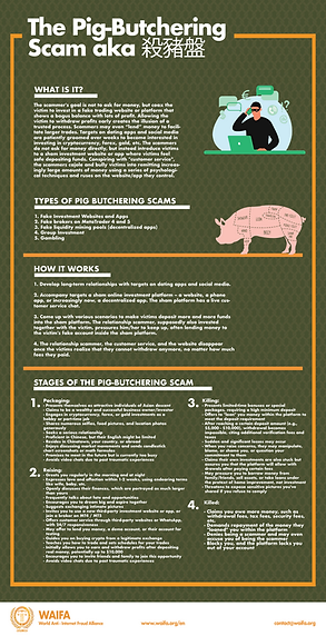 waifa_infographic_1.png