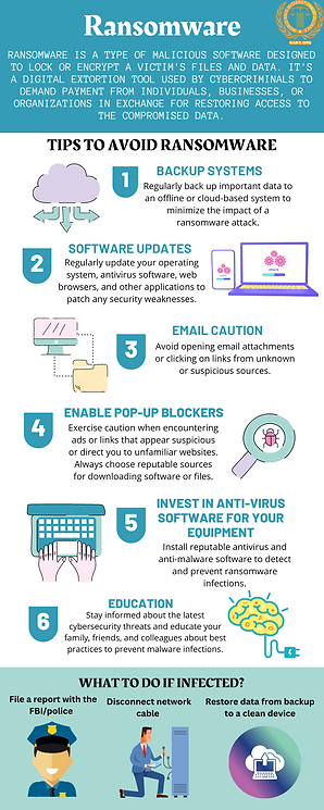 Ransomware infographic.png
