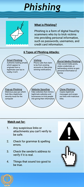 phishing_infographic_english.png