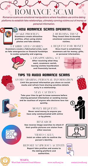 romance scam infographic.png
